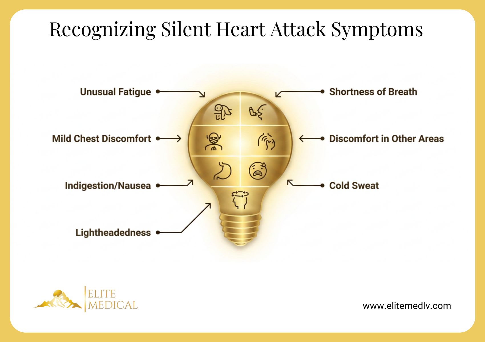 silent heart attack
